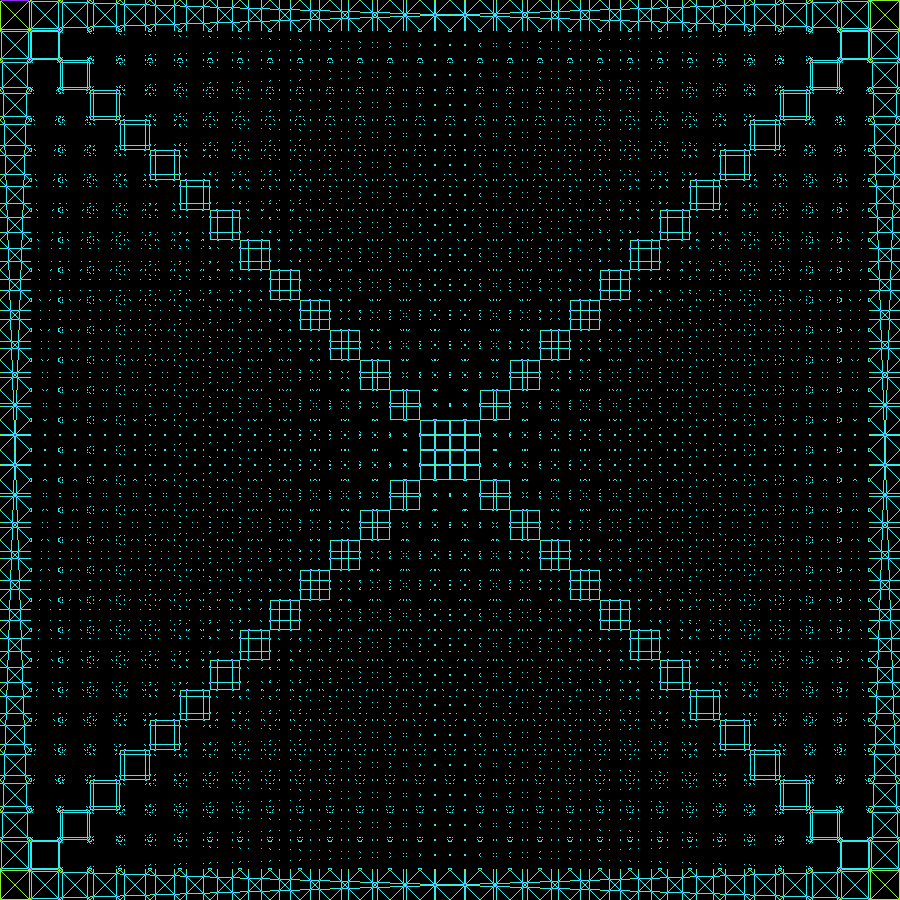 Anchor symmetric variation grid